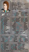 Character sheet: personality